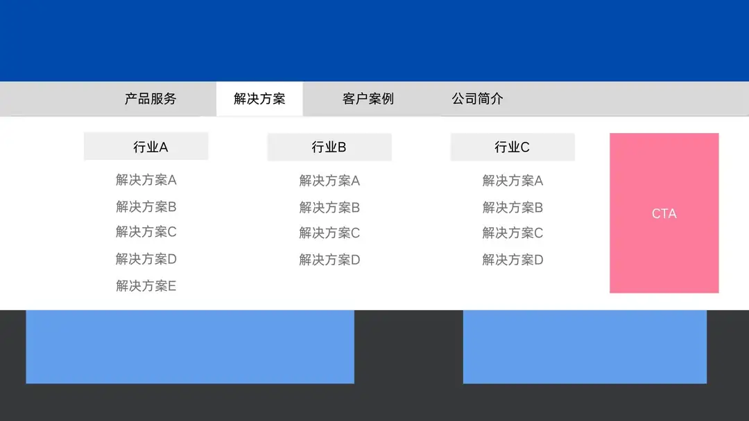 巨型菜单